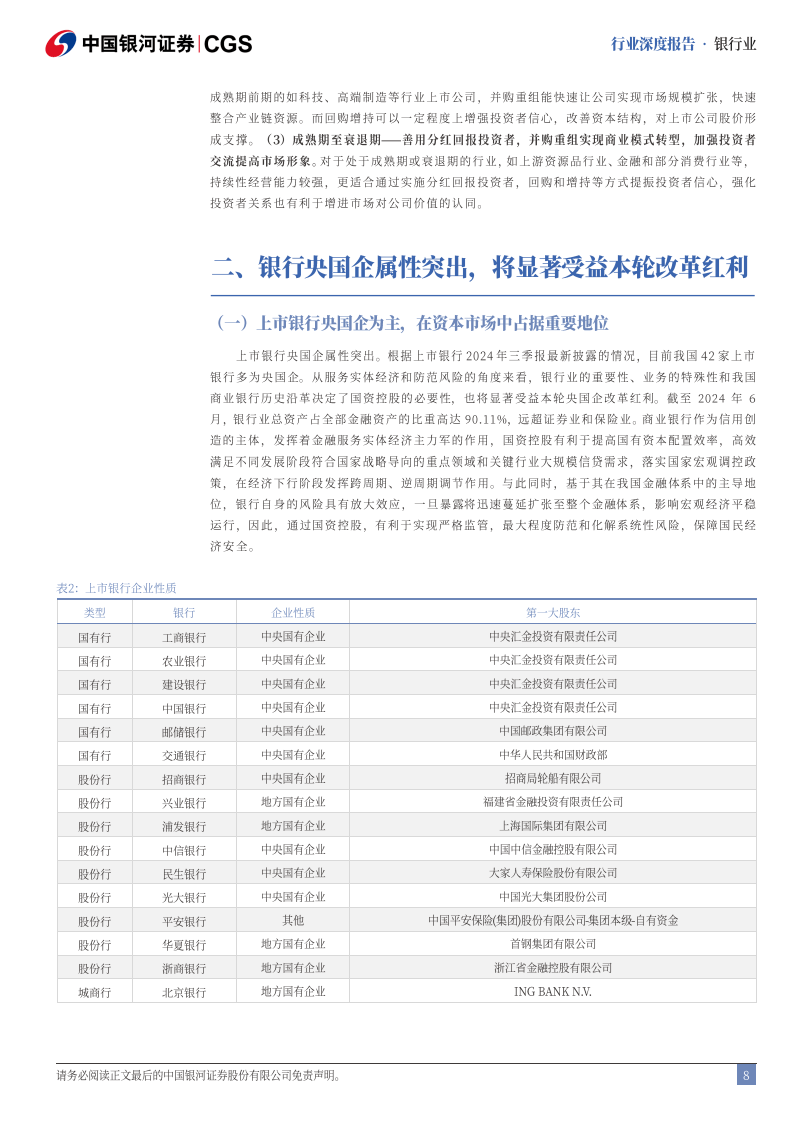 银行参与地方政府化债面临挑战，如何平衡风险与高质量发展银行业？