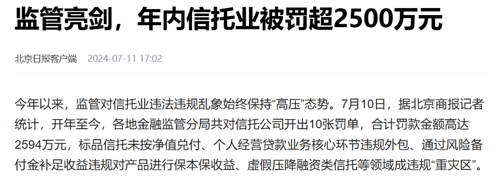 国通信托违规行为遭重罚，22张罚单处罚21人，罚款总额达585万元