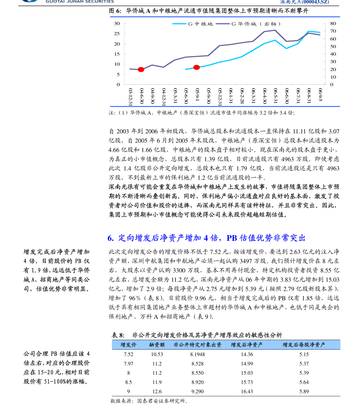 派能科技（股票代码，688063.SH）揭晓2023年度权益分派方案，每股转增并派息解析