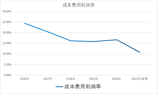 粤运交通宣布末期股息派发计划，每股派息0.08元，股东期待利好消息揭晓