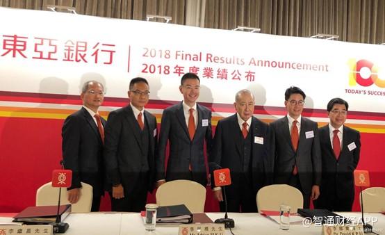 东亚银行积极回购股份，耗资77万港元回购展现市场信心