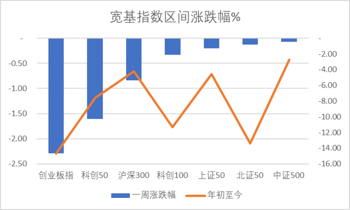 国盛智科累计回购百万股，彰显市场信心坚定