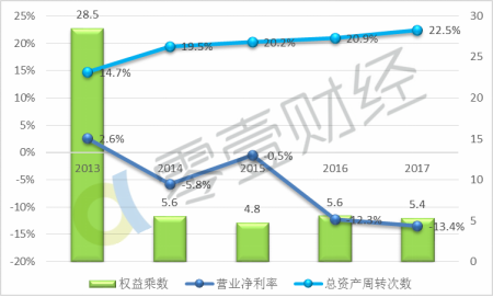 拓邦股份，高效运营与产能扩展的协同之旅