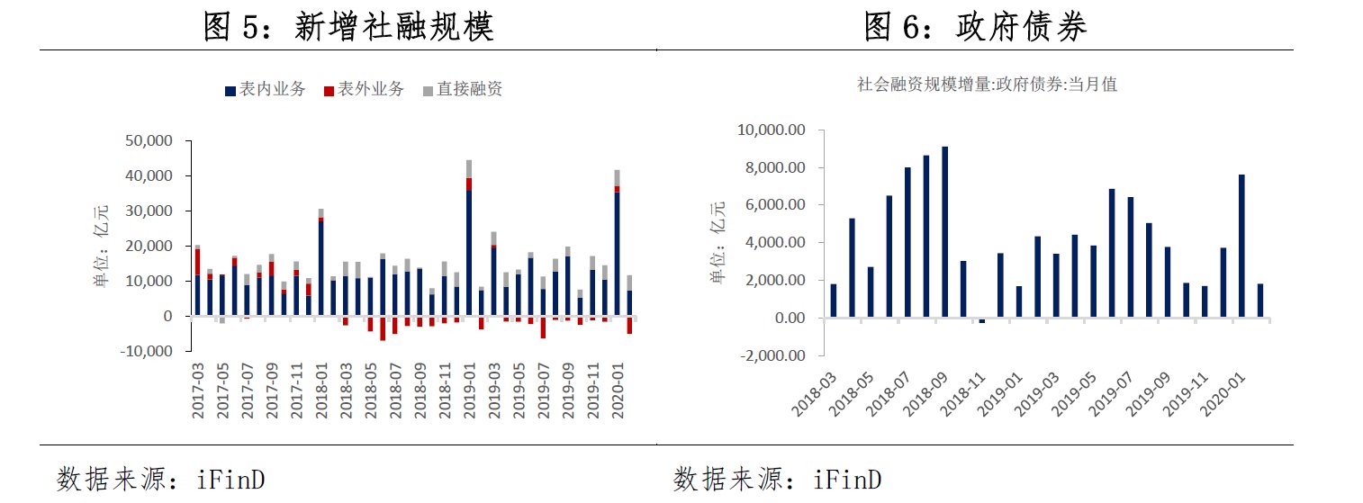 M1增速为负背后的真相，权威解读最新金融数据揭示的真相