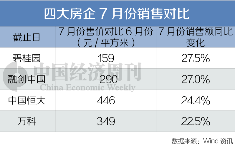 建行利率上调背后的信号解读，市场趋势与影响分析