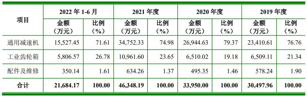 看点 第68页