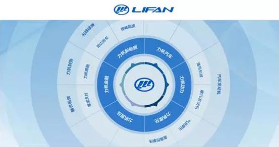 苏奥传感，从传统燃油车型到新型飞行器，实现全面覆盖的产品需求满足之路