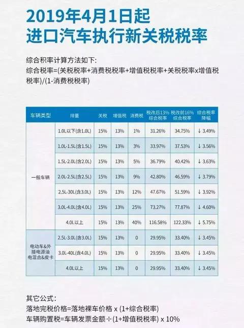 正强股份应对欧盟电动汽车关税政策的影响与策略分析