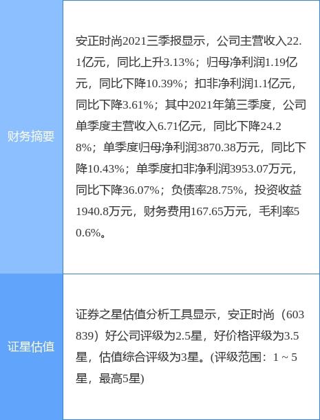 三孚股份回购策略决策分析，预算在1500万至3000万元之间回购股份的考量与策略分析
