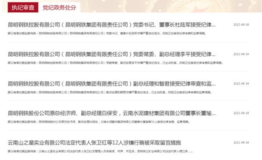 上交所出手实施五年拉黑监管措施，资本市场监管升级