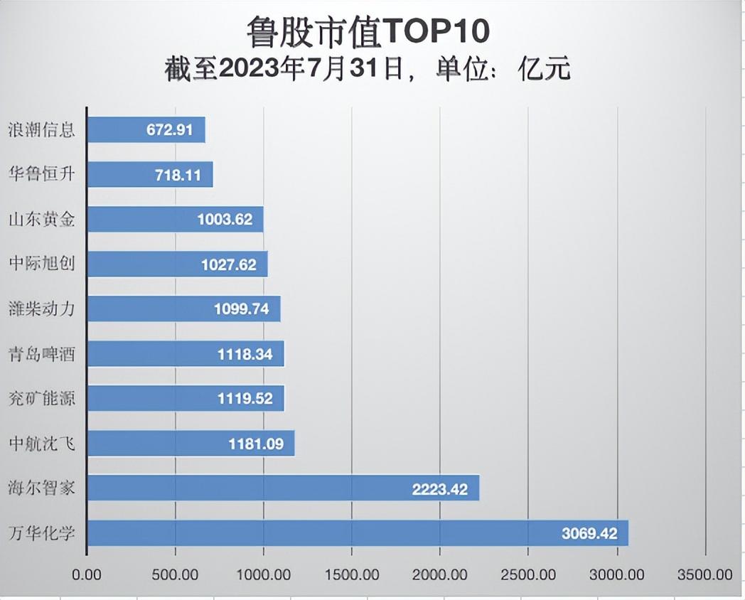 中航沈飞（600760.SH）2023年年度权益分派深度解析，10派4元的背后意义与展望