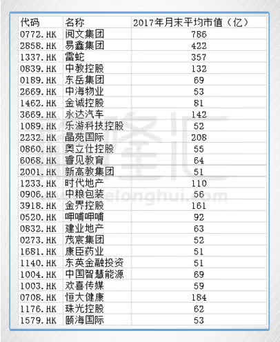 中国燃气召开董事会会议，聚焦燃气领域未来发展并审批年度业绩公告