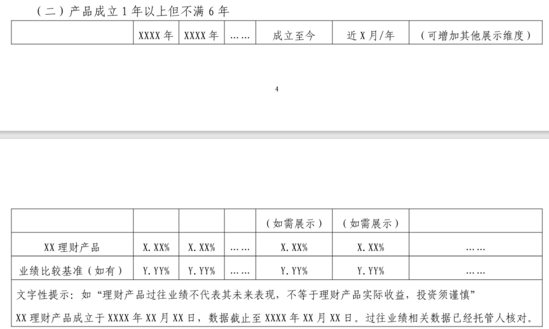 北银理财产品未披露真实信息，投资者遭遇哑巴亏，警示与反思
