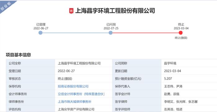 注册制改革后首单处罚，上交所对IPO发行人实施重罚