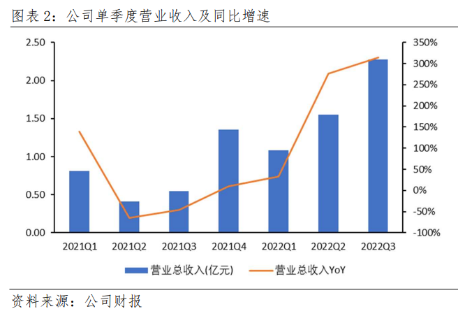 复洁环保揭晓权益分派方案，每10股派发3.5元，股权登记日为6月17日