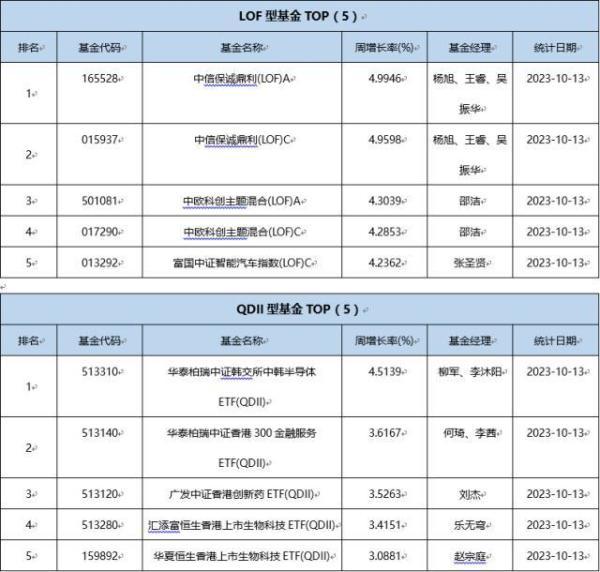 中国医药控股股东延长避免同业竞争承诺履行期限，深化分析与未来展望