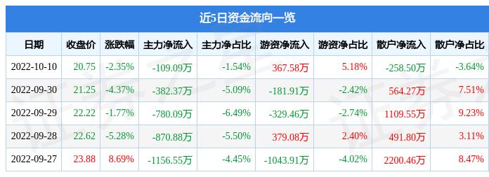 起帆电缆公布股东回报策略及未来潜力展望，每股派息计划出炉，除权除息定于6月18日
