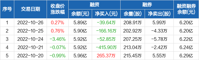 华新水泥股权分派高潮来临，股权登记日确定六月十七日