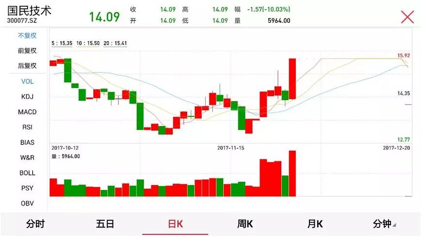 最新 第63页