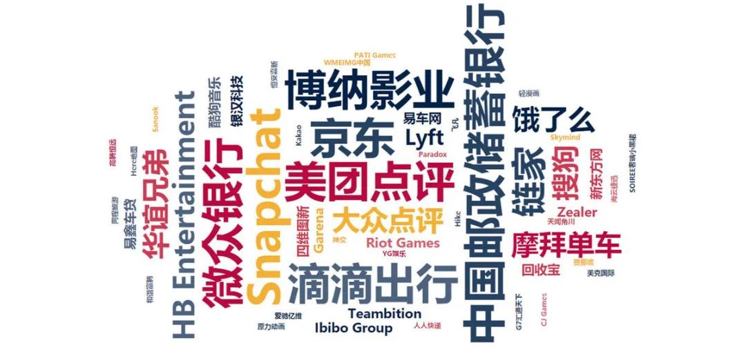 二季度人工智能投资热潮涌动，高盛、淡马锡、红杉与中金的身影显露