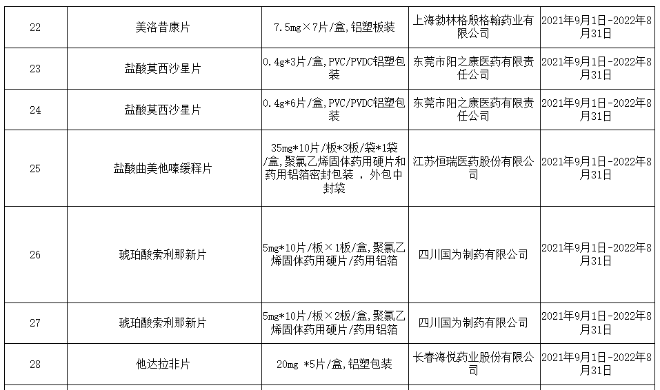 国内 第71页