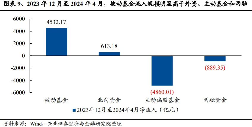 兴证策略，市场风格背后的变革力量揭秘