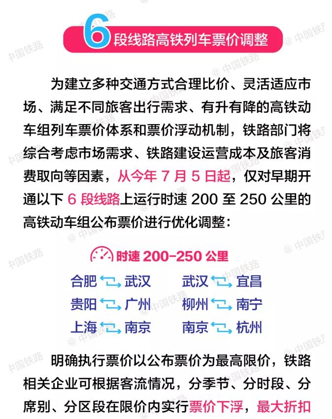 资讯 第70页