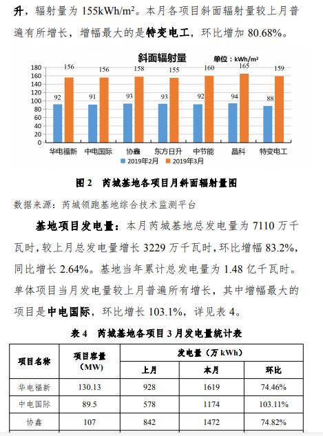 科慕暂停墨西哥工厂二氧化钛生产的战略调整分析