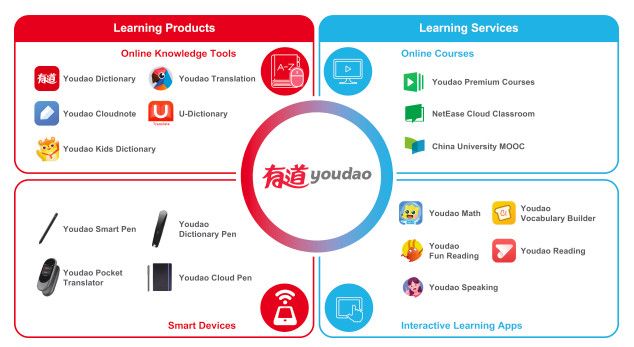 AI光年与网易有道CEO周枫对话，大模型价格战推动应用端成本锐减50%