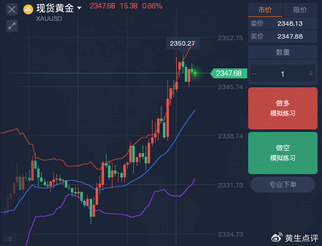 PCE物价数据公布在即，黄金市场的期待与挑战