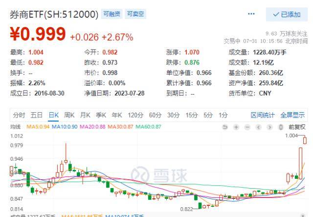 ST新潮遭遇跌停，主力资金净流出达1318万元，市场深度解读分析