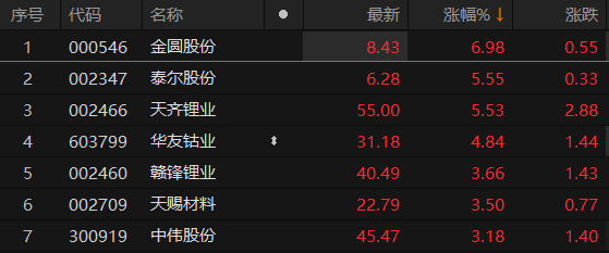 房地产板块强势拉动市场，香江控股涨停——市场新动力深度解析