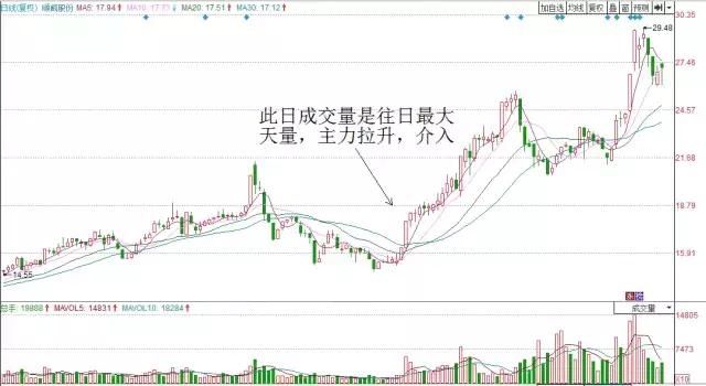 资讯 第67页