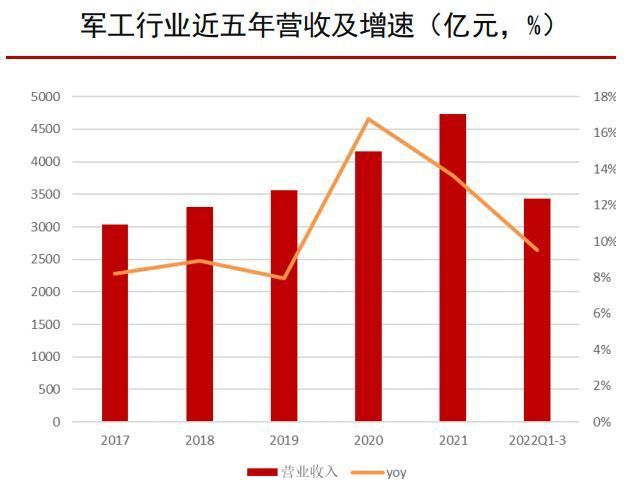 外资聚焦A股，拐点临近，击球区再度显现机遇