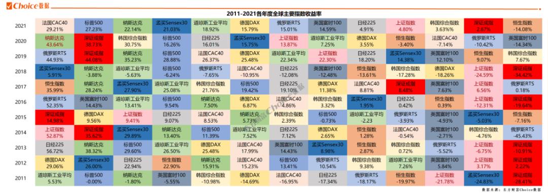 恒生科技指数波动加剧，深度分析与应对策略，市场波动下的挑战与机遇