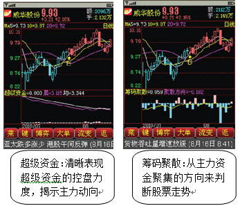 AI手机概念引领科技股市飙升，福蓉科技涨停——科技股新篇章启动