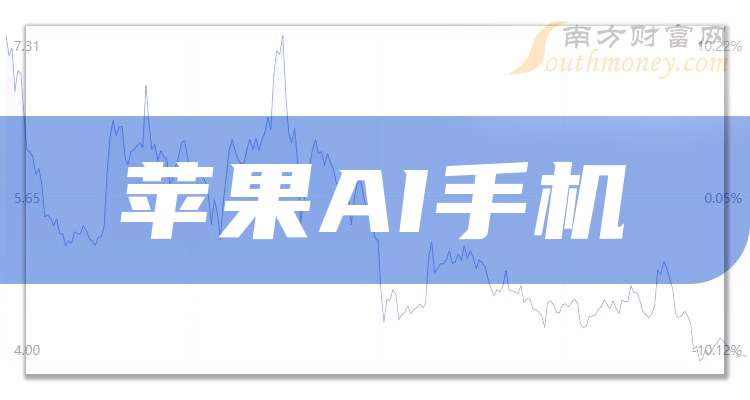 AIPC概念强势拉升，光大同创涨停盛宴开启