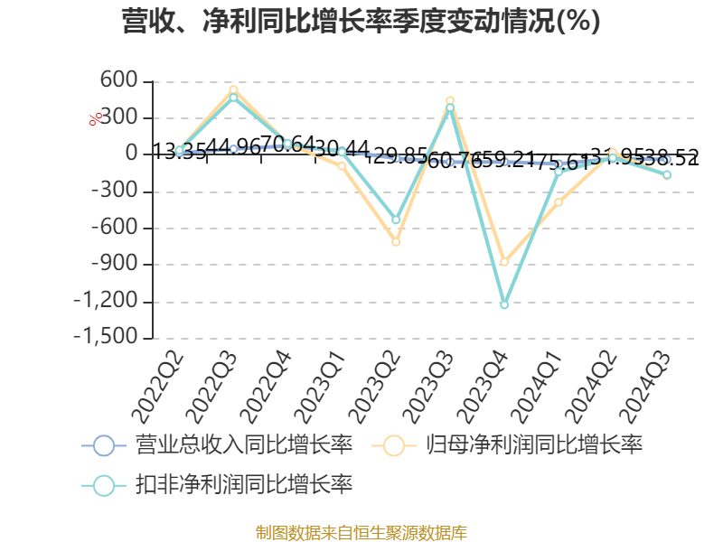 ST嘉寓股价大跌背后的原因与影响深度解析，主力资金净流出273万元，股价下跌5%