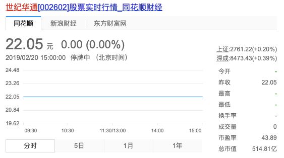 国城矿业与世纪华通索赔案进展，持续推进并再度提交立案申请