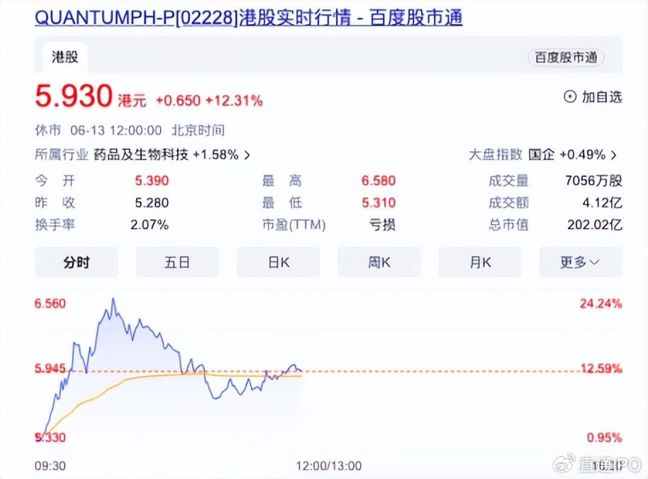 广汇宝信股价大涨背后的动因探究，股价异动涨幅达5.24%，背后原因揭秘