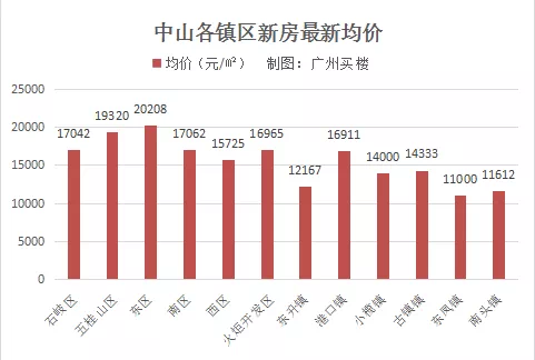 津沪渝房贷利率调整引发市场关注，北京跟进预期及专家预测分析