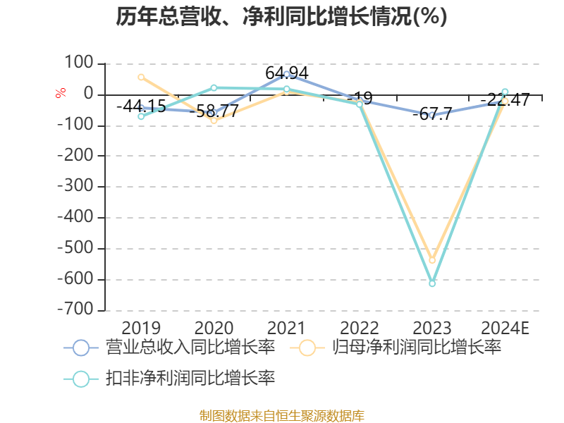 ST海越股价跌势严峻，创新低深度剖析及前景展望