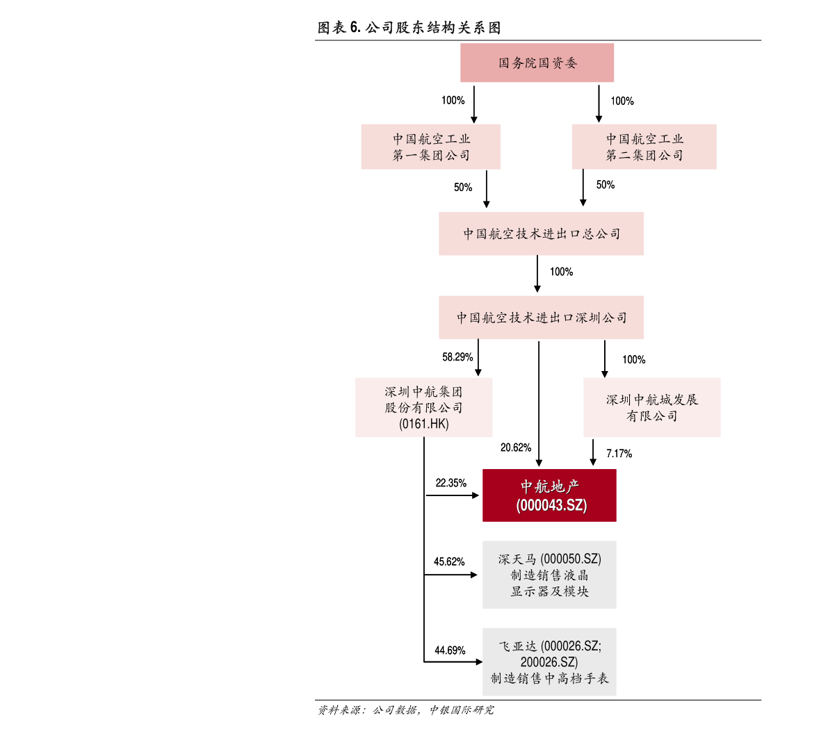 ST围海延期回复交易所关注函与问询函的背后原因及应对策略探讨