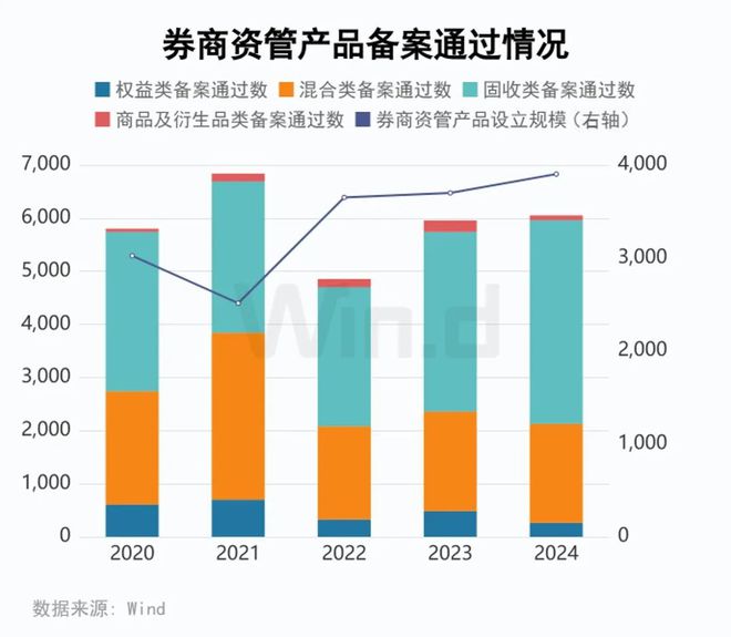 财通证券成功发行20亿短期融资券，市场热烈反响顺利收官