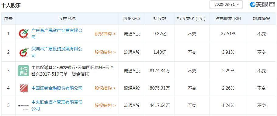 中金岭南成功完成2024年第一期超短期融资券本息兑付工作