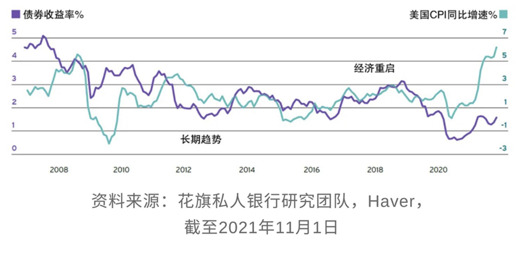 花旗上调Gannett Co评级，乐观展望增长前景可期