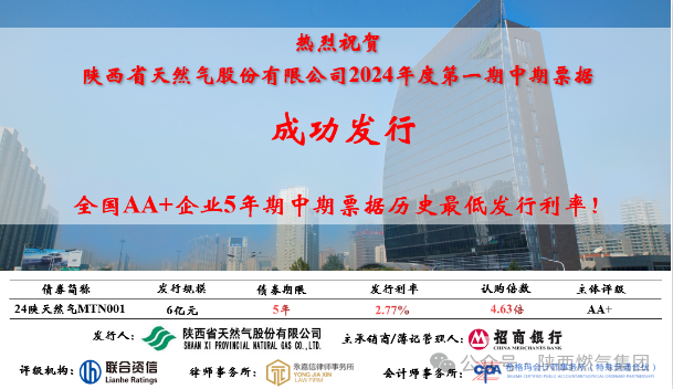 金开新能成功发行首期绿色中期票据 引领绿色融资新篇章启动