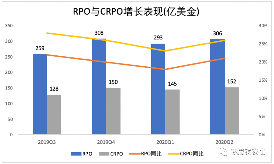 波音最新评级概览，目标价位达至最高270美元
