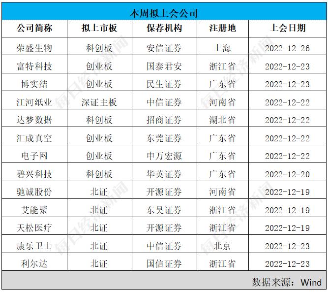 达梦数据科创板冲刺，新版招股书业绩承诺与锁定期策略揭秘