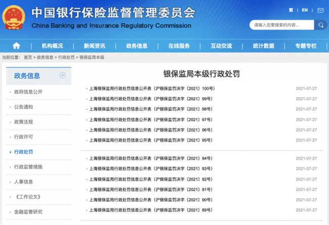 建设银行分支机构信贷资金违规使用问题的监管解决之道